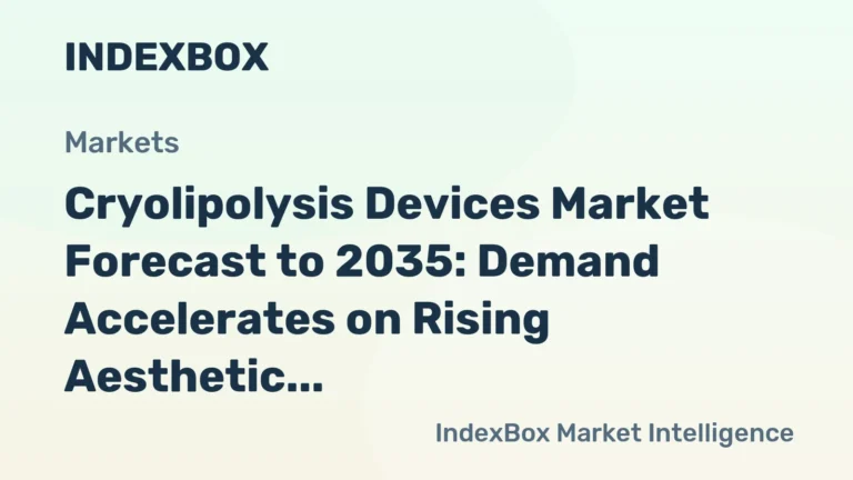 non invasive fat reduction devices: 2035 market analysis