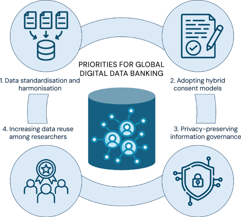 – Unlocking potential: digital phenotyping mental health