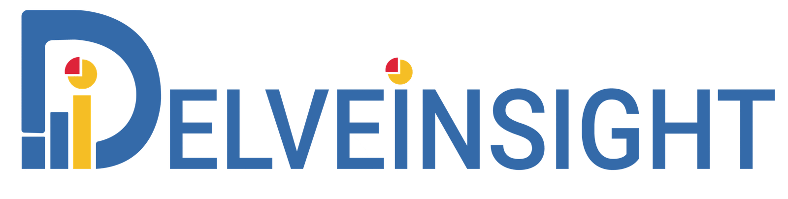 Acute kidney injury therapeutics pipeline insights grow
